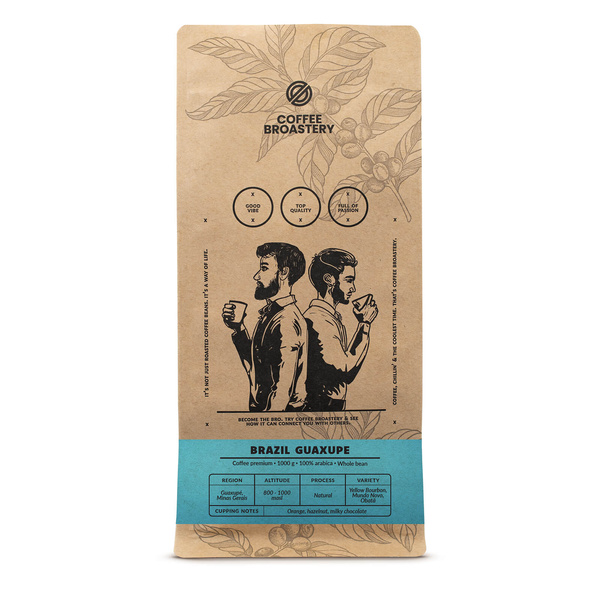 Набір Bro Coffee Roastery Costa Rica San Rafael + Nicaragua Colibrí Azul + Brazil Guaxupe 3x1кг (3кг)