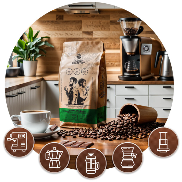 Набір кави Bro Coffee Roastery Nicaragua Colibrí Azul + Brazil Samba 2x1кг (2кг)