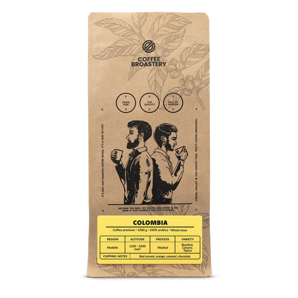 Набір Bro Coffee Roastery Colombia Medellin + Nicaragua Colibrí Azul + Brazil Cerrado 3x1кг (3кг)
