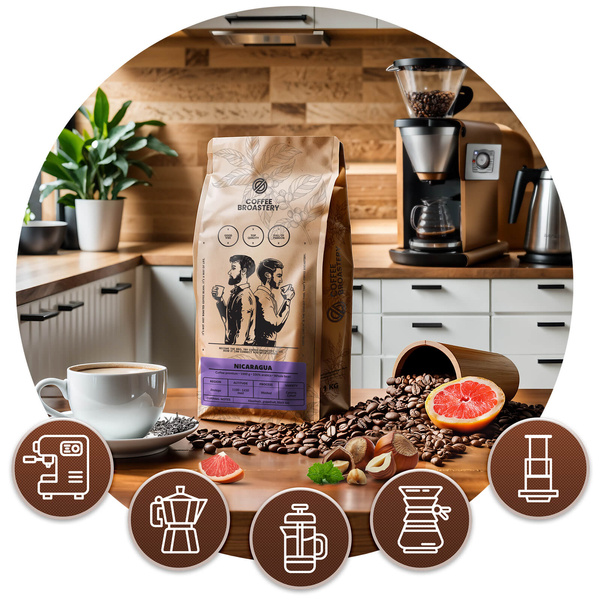 Набір Bro Coffee Roastery Costa Rica San Rafael + Nicaragua Colibrí Azul + Brazil Guaxupe 3x1кг (3кг)